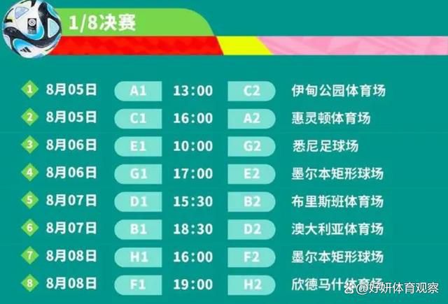 目前尤文在国际足联的积分系数为52，那不勒斯为42。